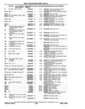 Next Page - Parts Catalog 10 September 1978
