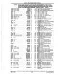 Next Page - Parts Catalog 10 September 1978