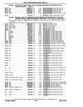 Next Page - Parts Catalog 10 September 1978