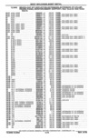 Next Page - Parts Catalog 10 September 1978