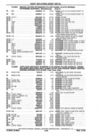 Next Page - Parts Catalog 10 September 1978