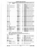 Next Page - Parts Catalog 10 September 1978