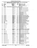 Previous Page - Parts Catalog 10 September 1978