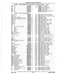 Previous Page - Parts Catalog 10 September 1978