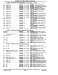 Next Page - Parts Catalog 10 September 1978