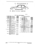 Previous Page - Parts Catalogue 10A September 1978
