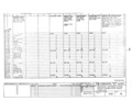 Previous Page - Corvette Assembly Manual January 1978