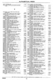 Previous Page - Chassis and Body Parts Catalog P&A 30 November 1979