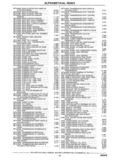 Next Page - Chassis and Body Parts Catalog P&A 30 November 1979