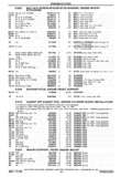 Previous Page - Chassis and Body Parts Catalog P&A 30 November 1979
