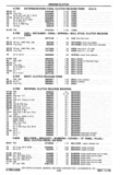 Previous Page - Chassis and Body Parts Catalog P&A 30 November 1979
