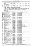 Next Page - Chassis and Body Parts Catalog P&A 30 November 1979