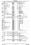 Next Page - Chassis and Body Parts Catalog P&A 30 November 1979