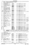 Previous Page - Chassis and Body Parts Catalog P&A 30 November 1979