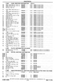 Next Page - Chassis and Body Parts Catalog P&A 30 November 1979
