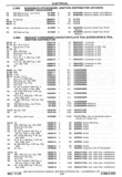 Previous Page - Chassis and Body Parts Catalog P&A 30 November 1979
