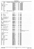Next Page - Chassis and Body Parts Catalog P&A 30 November 1979
