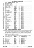 Previous Page - Chassis and Body Parts Catalog P&A 30 November 1979