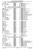 Previous Page - Chassis and Body Parts Catalog P&A 30 November 1979