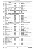 Previous Page - Chassis and Body Parts Catalog P&A 30 November 1979