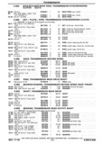 Previous Page - Chassis and Body Parts Catalog P&A 30 November 1979