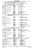 Previous Page - Chassis and Body Parts Catalog P&A 30 November 1979