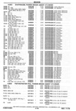 Next Page - Chassis and Body Parts Catalog P&A 30 November 1979