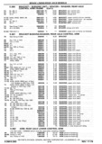 Previous Page - Chassis and Body Parts Catalog P&A 30 November 1979