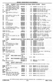 Previous Page - Chassis and Body Parts Catalog P&A 30 November 1979