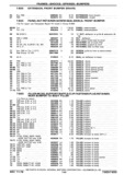 Previous Page - Chassis and Body Parts Catalog P&A 30 November 1979