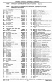 Previous Page - Chassis and Body Parts Catalog P&A 30 November 1979