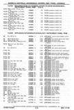 Previous Page - Chassis and Body Parts Catalog P&A 30 November 1979