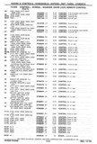 Previous Page - Chassis and Body Parts Catalog P&A 30 November 1979