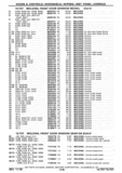 Next Page - Chassis and Body Parts Catalog P&A 30 November 1979