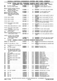 Previous Page - Chassis and Body Parts Catalog P&A 30 November 1979