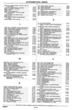 Next Page - Chassis and Body Parts Catalog P&A 30 November 1979