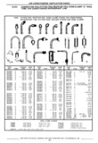 Next Page - Chassis and Body Parts Catalog P&A 30 November 1979