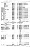 Next Page - Chassis and Body Parts Catalog P&A 30 November 1979