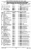 Next Page - Chassis and Body Parts Catalog P&A 30 November 1979