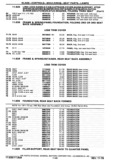 Next Page - Chassis and Body Parts Catalog P&A 30 November 1979