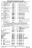 Previous Page - Chassis and Body Parts Catalog P&A 30 November 1979
