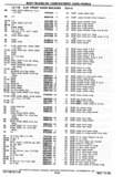Next Page - Chassis and Body Parts Catalog P&A 30 November 1979