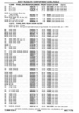 Previous Page - Chassis and Body Parts Catalog P&A 30 November 1979