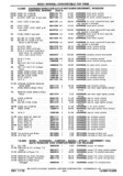 Next Page - Chassis and Body Parts Catalog P&A 30 November 1979