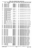 Previous Page - Chassis and Body Parts Catalog P&A 30 November 1979