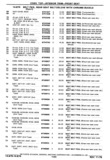 Next Page - Chassis and Body Parts Catalog P&A 30 November 1979