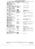 Next Page - Chassis and Body Parts Catalog 72TM May 1979