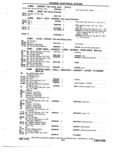 Previous Page - Chassis and Body Parts Catalog 72TM May 1979