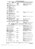 Next Page - Chassis and Body Parts Catalog 72TM May 1979