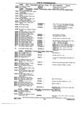 Next Page - Chassis and Body Parts Catalog 72TM May 1979